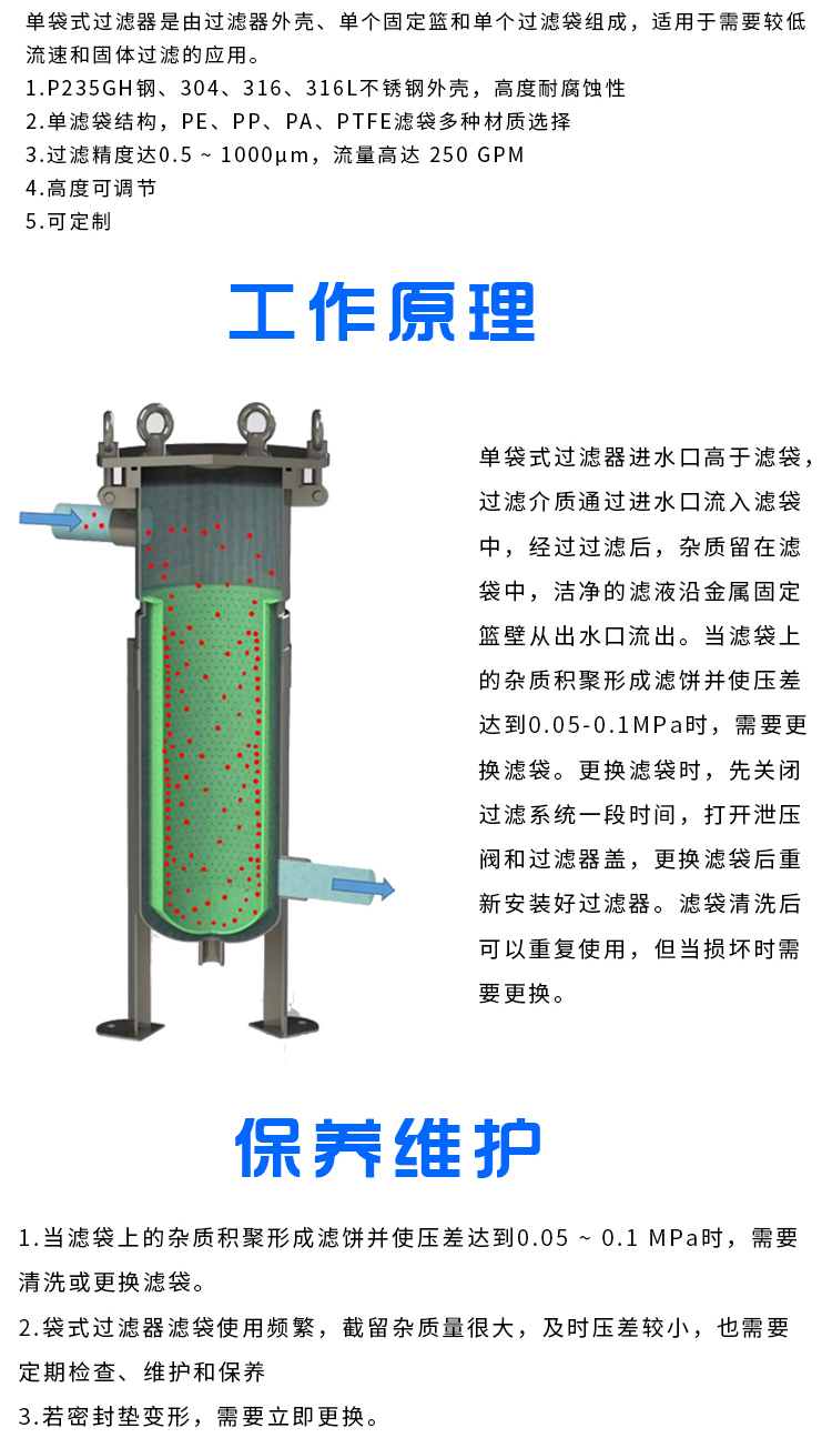 袋式過濾器(圖5)