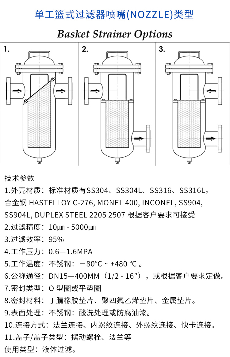 籃式過濾器(圖9)